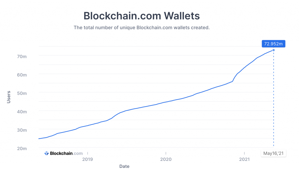 Mark Cuban: Cryptocurrencies are like businesses, you need revenue, marketing and real users.