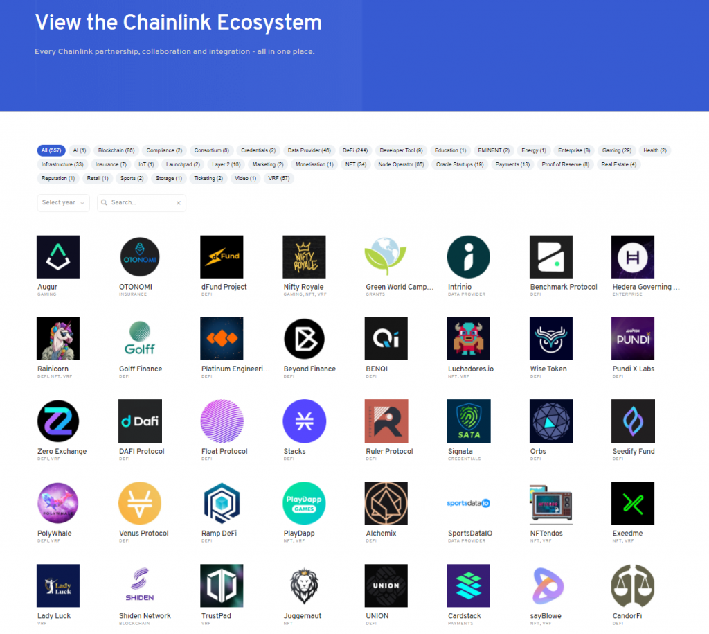 An Introduction To Blockchain Oracles And Chainlink