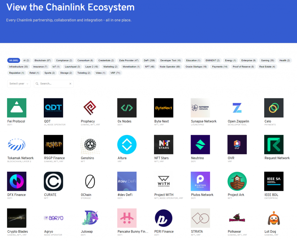 On Chain Metrics You Can Use To Value Chainlink And Why They Are Important
