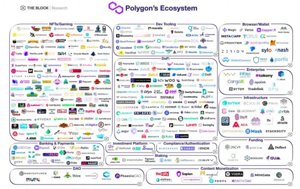 Metrics Supporting A Continued Crypto Bull Market Thesis In 2021