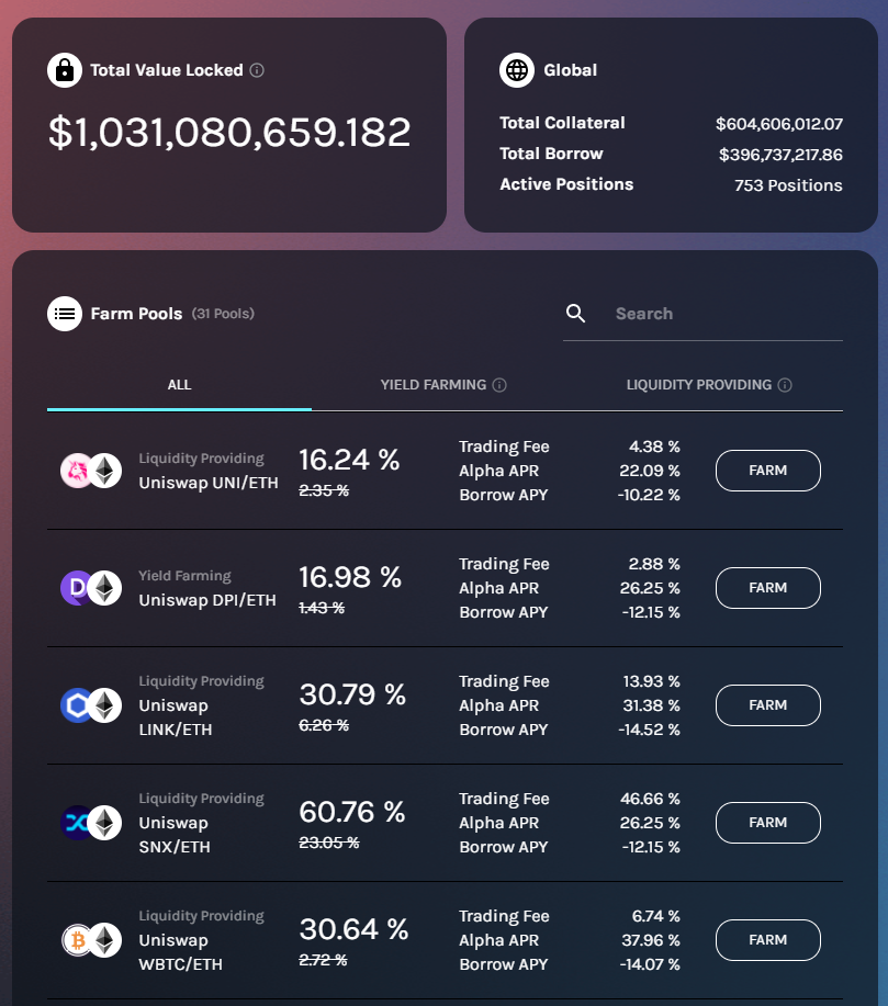 Where To Farm And Earn Extra Interest On Your Ethereum
