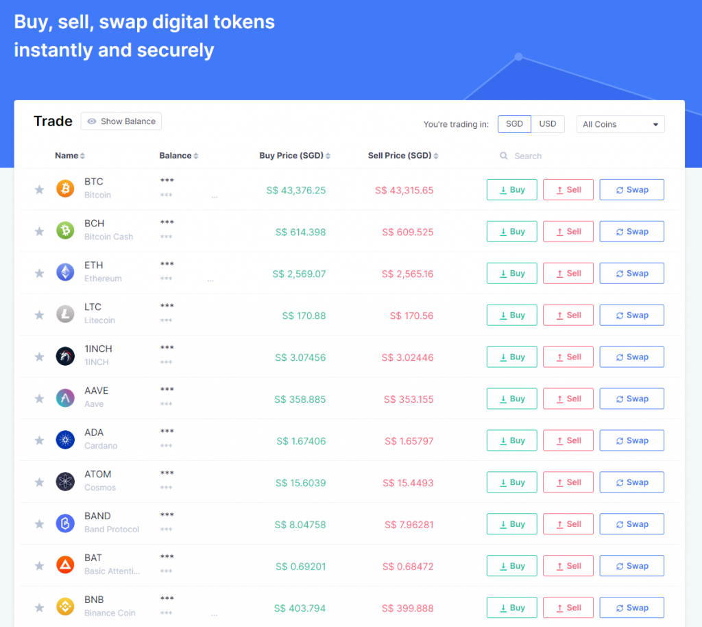 Coinhako - Singapore Crypto Exchange Overview And Guide