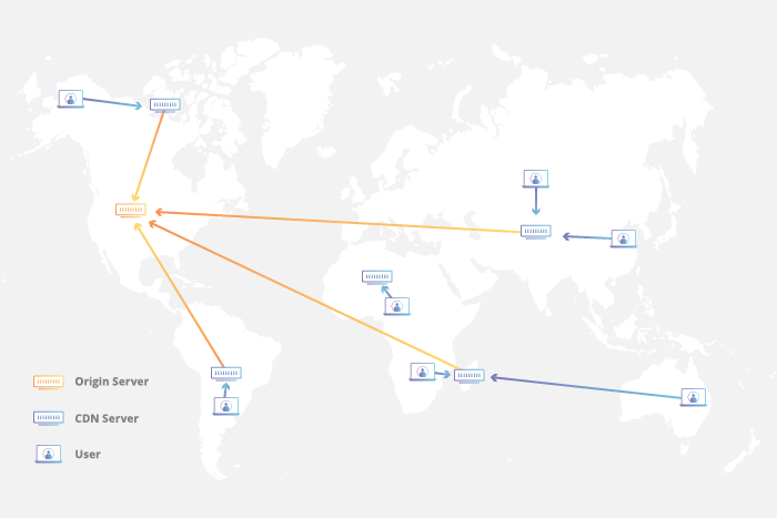 What Is Theta Network, The Decentralized Streaming Service Turning Your Bandwidth Into Profits