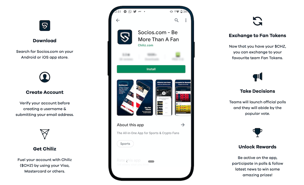 A Look At Chiliz (CHZ): The Crypto Enabling Global Sports Clubs To Engage With Fans