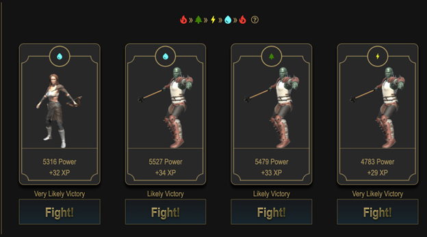 An Intro To CryptoBlades, The Highest Volume Game On The Binance Smart Chain