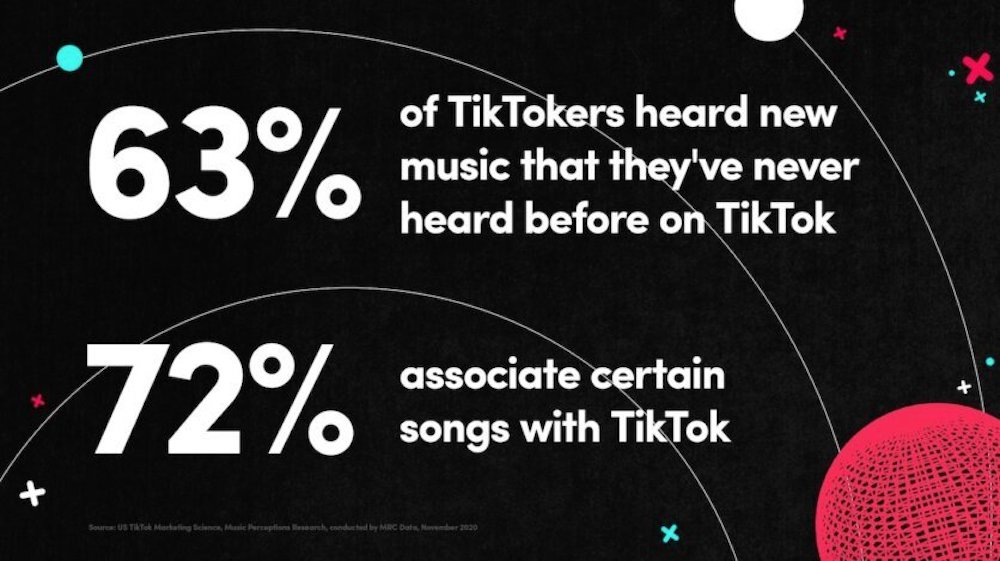 TikTok Audius