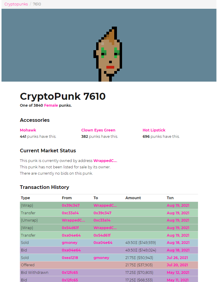 Visa CryptoPunk
