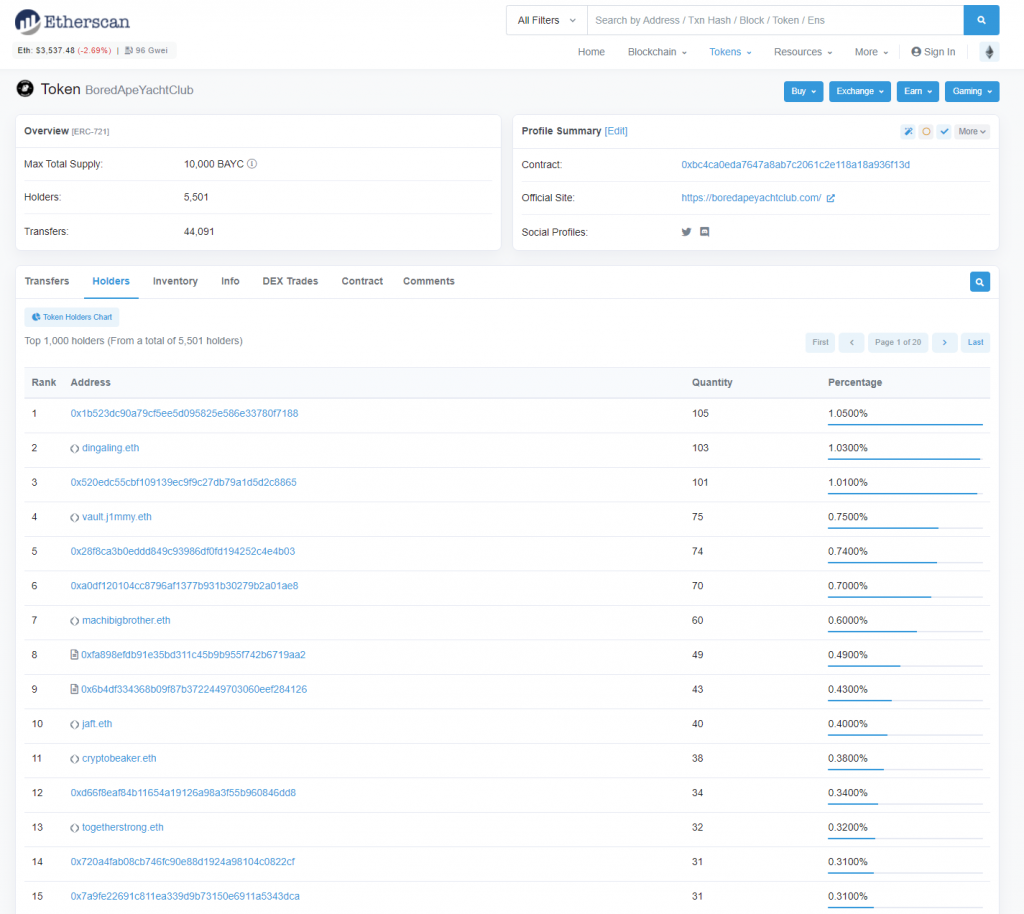 Etherscan