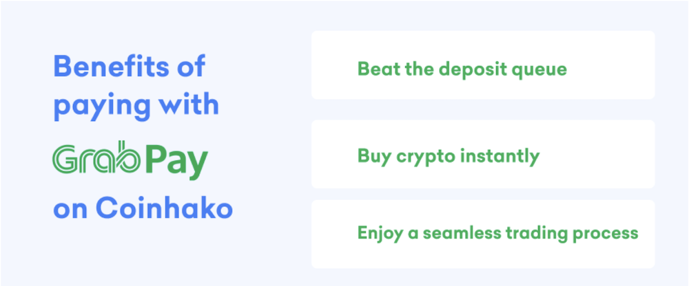 Coinhako GrabPay