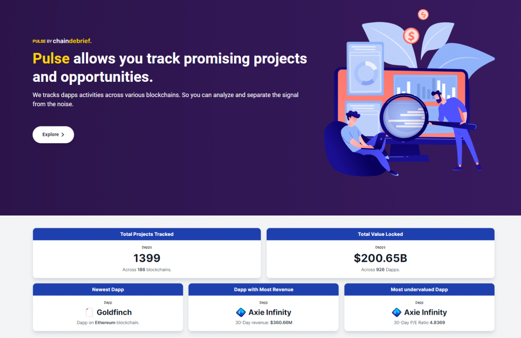 A Look At My Crypto Portfolio Breakdown And Allocation Strategy