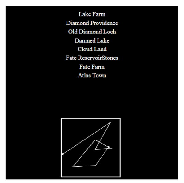 Maps Project
