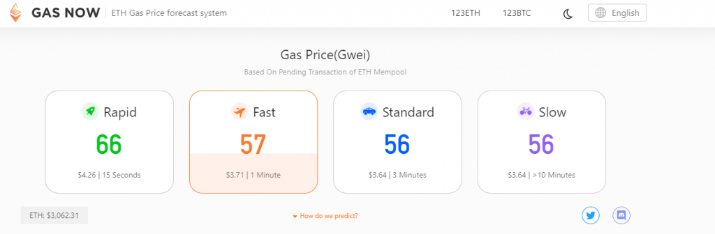 Here's How You Can Win A Gas War On An NFT Drop