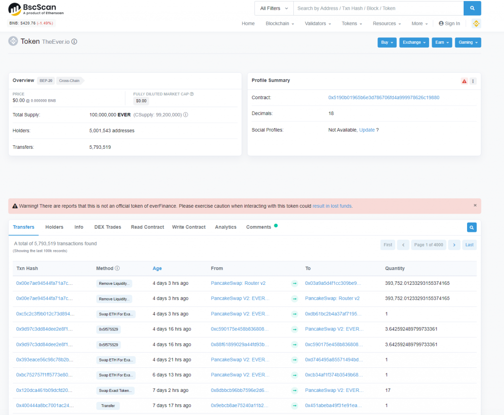What Should I Do When Random Coins Appear In My MetaMask Wallet?