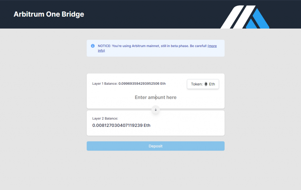 The Ultimate Guide To All Bridges Between Ethereum And Other Layer 1s And Layer 2s
