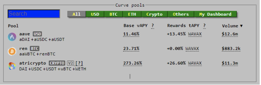 Avalanche (AVAX) Rush: How To Tap Into The $180M DeFi Incentive Program