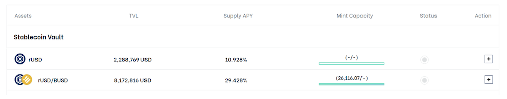 Creating A Yield Farm Strategy: Revealing Some Of The DeFi-Farms I Love