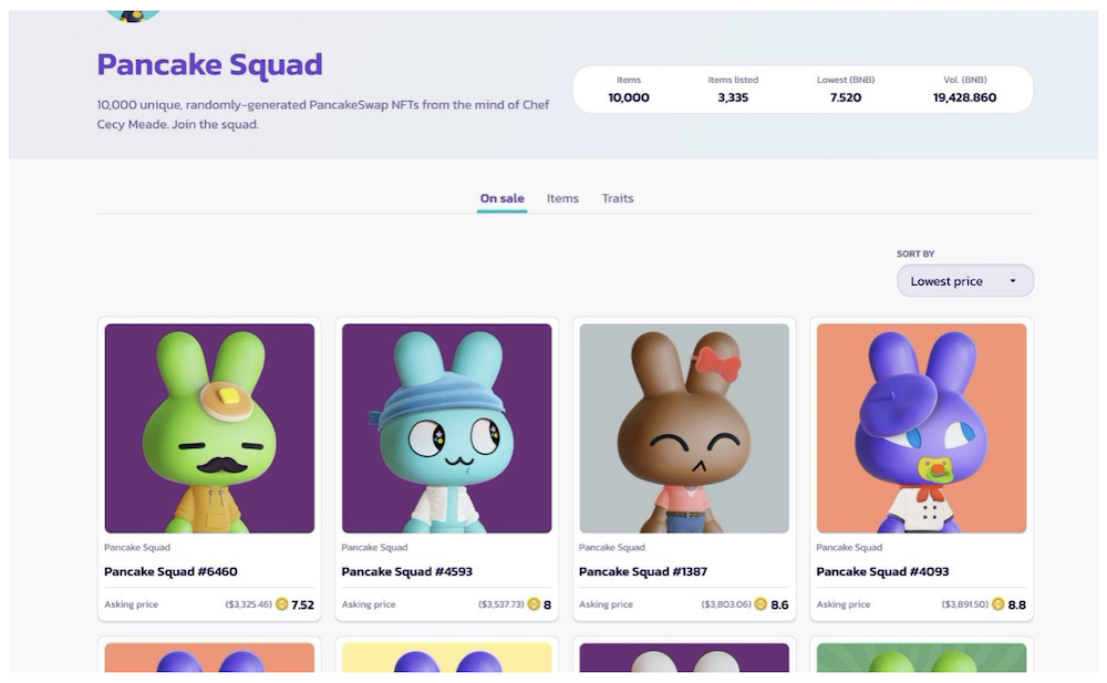 PancakeSwap NFT Marketplace: A New Era Of NFT Trading On BSC