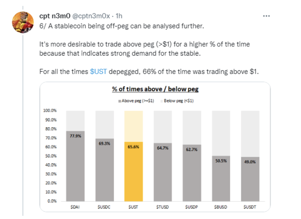 Terra (LUNA): How To Earn Upwards Of 19% Annual Percentage Yield With DeFi