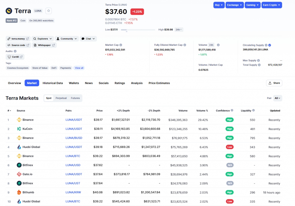 The Binance Spot Trading "Ban" In S'pore: Here's Where I Moved My Crypto To