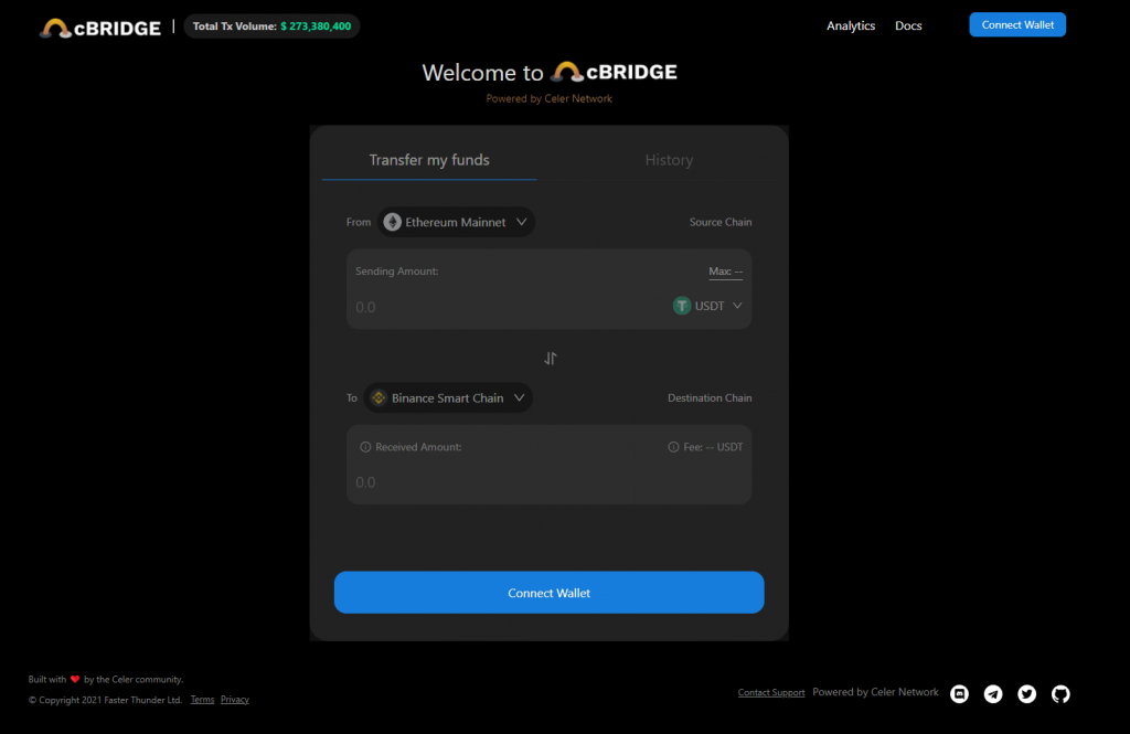 The Ultimate Guide To All Bridges Between Ethereum And Other Layer 1s And Layer 2s
