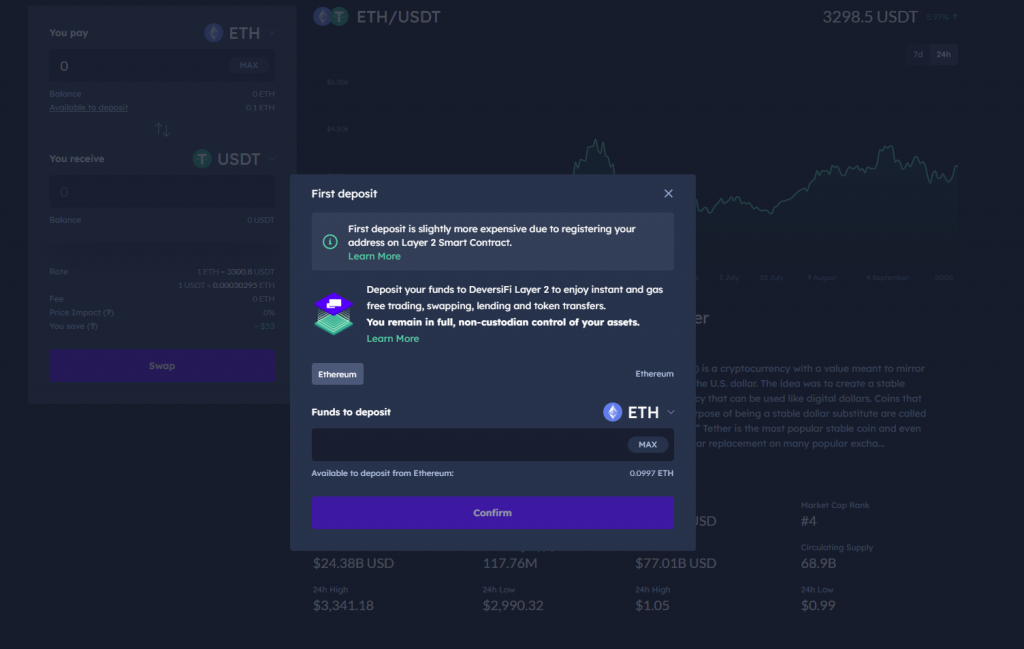 The Ultimate Guide To All Bridges Between Ethereum And Other Layer 1s And Layer 2s