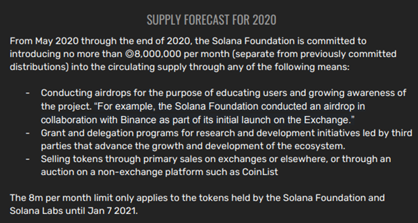 Solana Roadmap