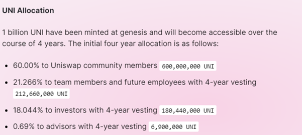 UNI Roadmap 