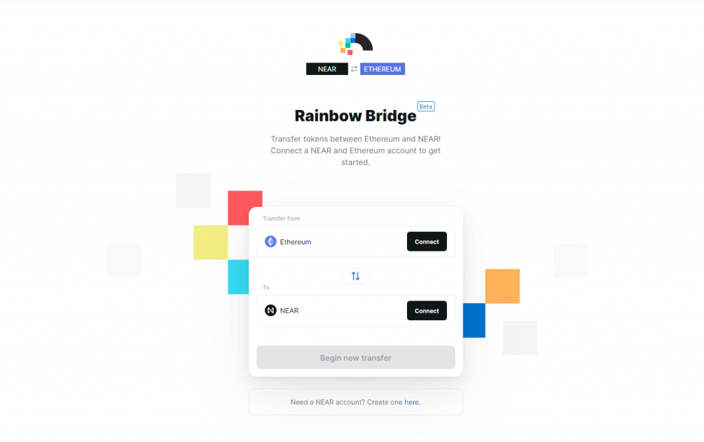 The Ultimate Guide To All Bridges Between Ethereum And Other Layer 1s And Layer 2s