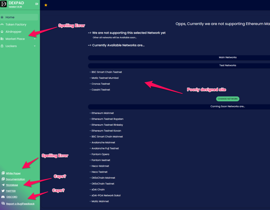 DYOR: How To Do Your Own Due Diligence On Crypto Projects Before Investing