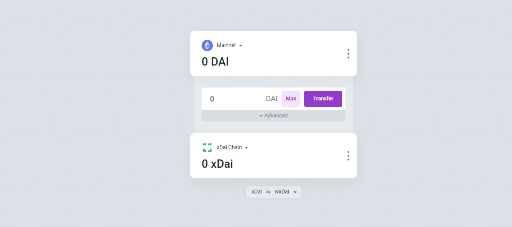 The Ultimate Guide To All Bridges Between Ethereum And Other Layer 1s And Layer 2s