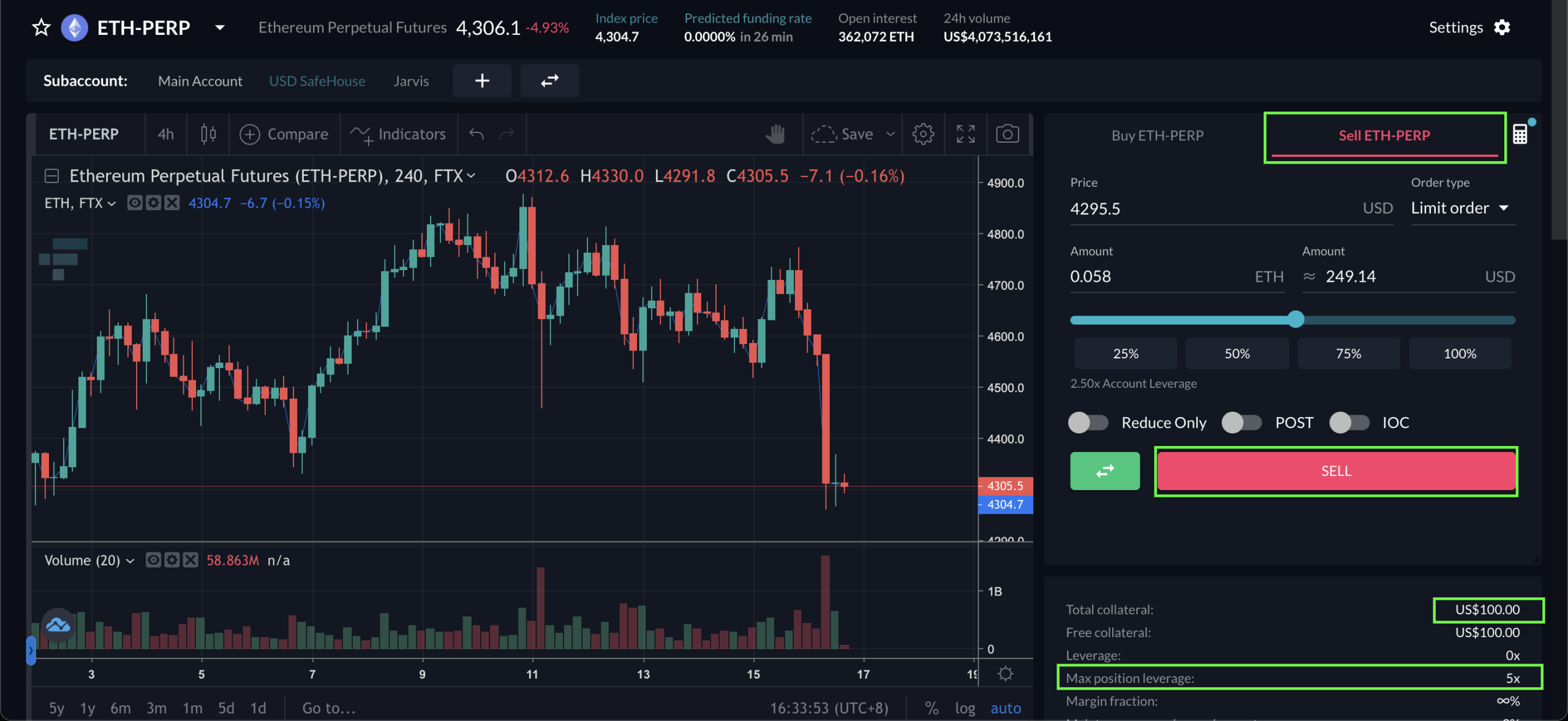 FTX ETH PERP SELL