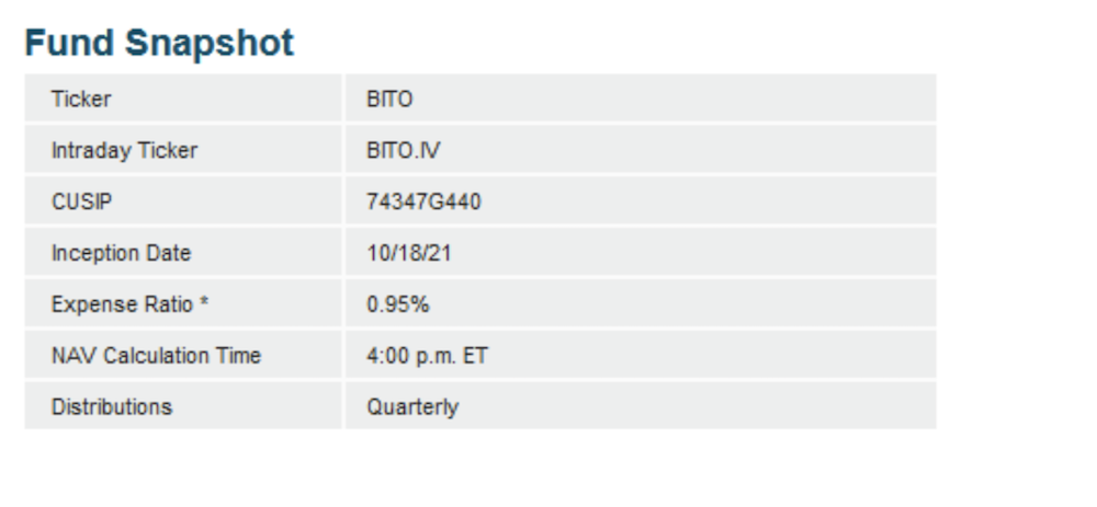 The Curious Case Of The US Bitcoin ETF: What Is It, And Is It Worth Investing In?