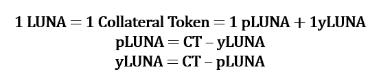 To Stake Or To LP LUNA? Prism Protocol Allows You To Do Both Concurrently