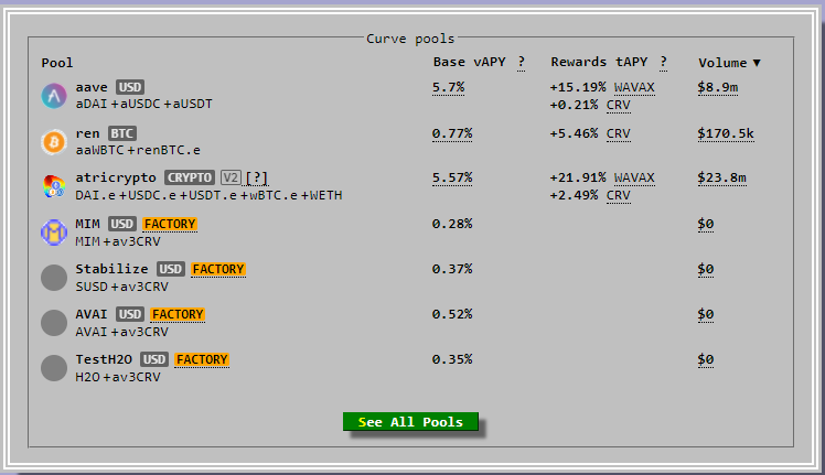 Curve Finance