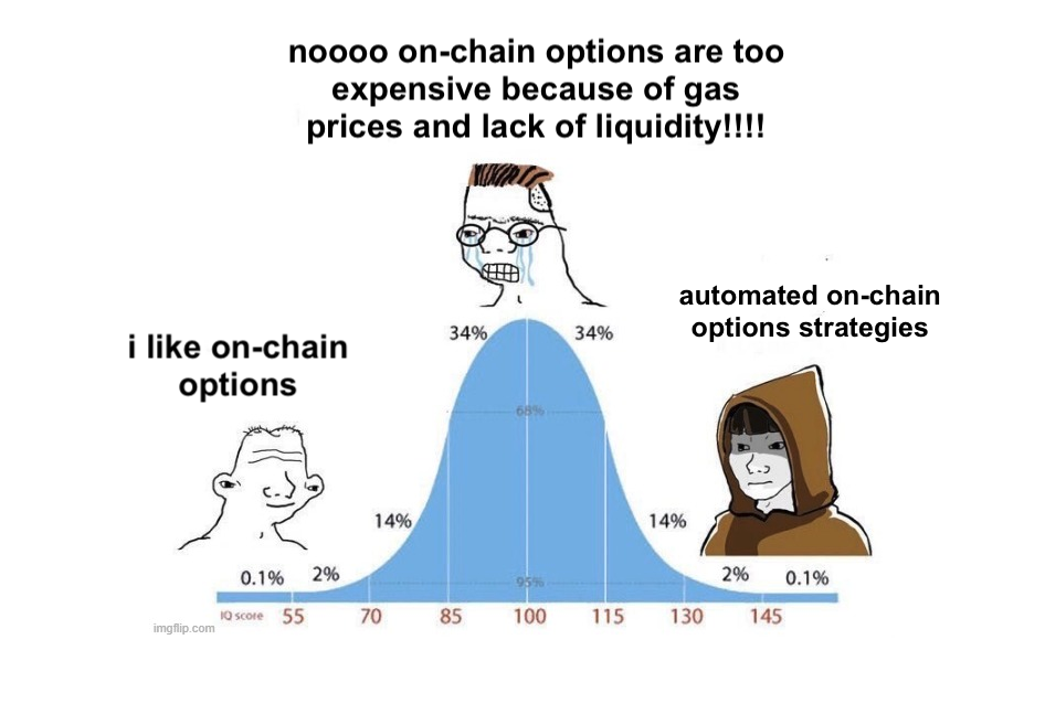 DeFi Options Vaults meme