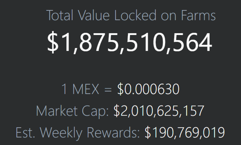 mex market cap