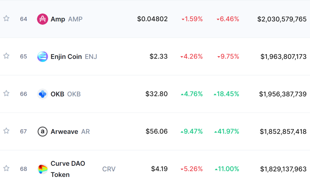 crypto market cap