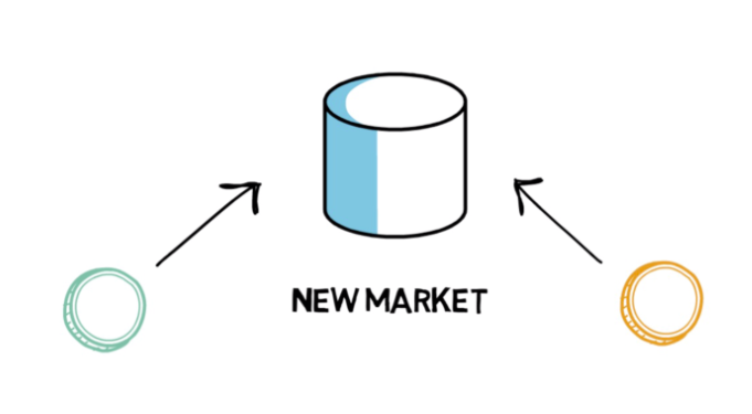 liquidity pool
