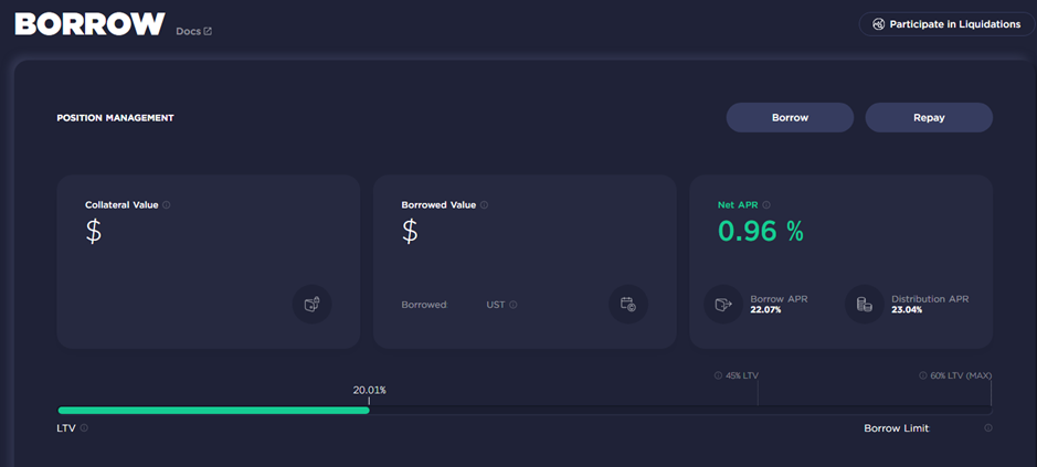 Anchor Protocol