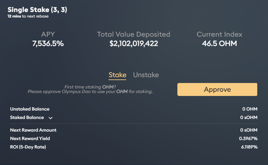 OlympusDAO