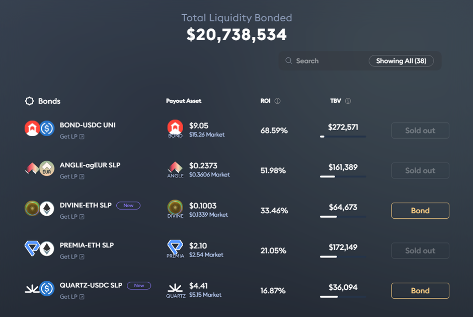 OlympusDAO (3,3)