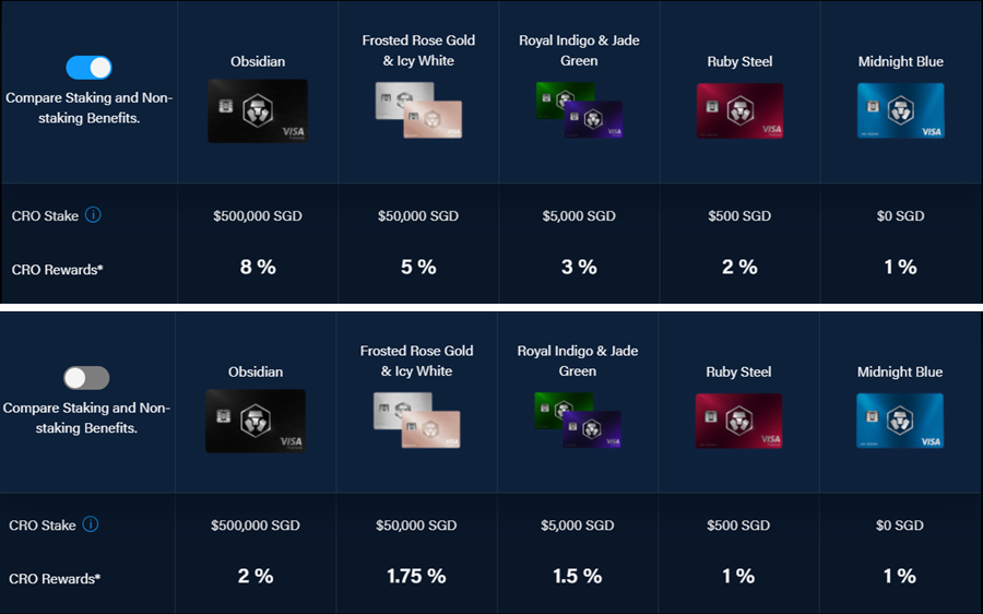 Crypto.com card