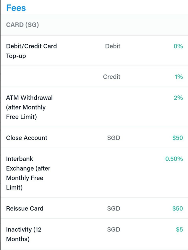 Crypto.com card