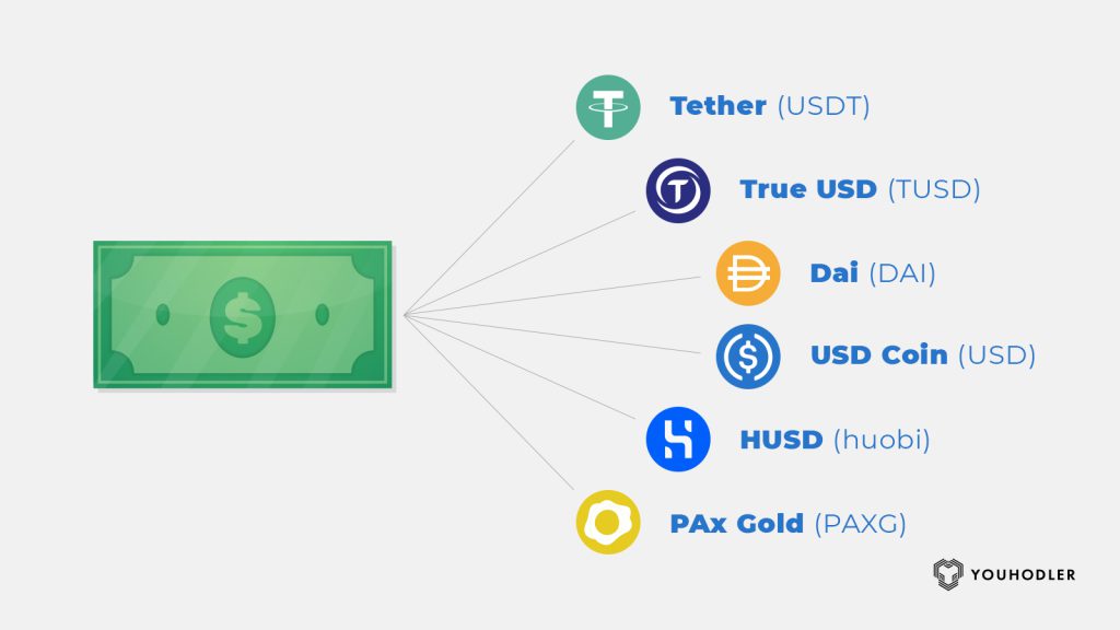 Buying The Dip? Here Are Some Tips You Should Know Before Making Your Move
