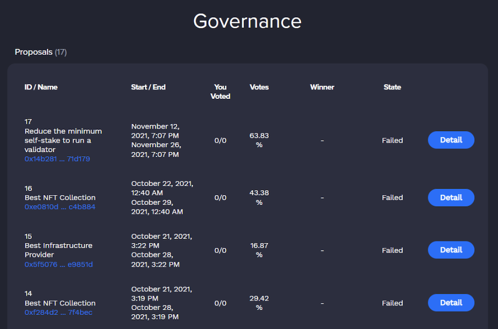 Beginners Guide To Staking Fantom ($FTM) On Official Opera fWallet