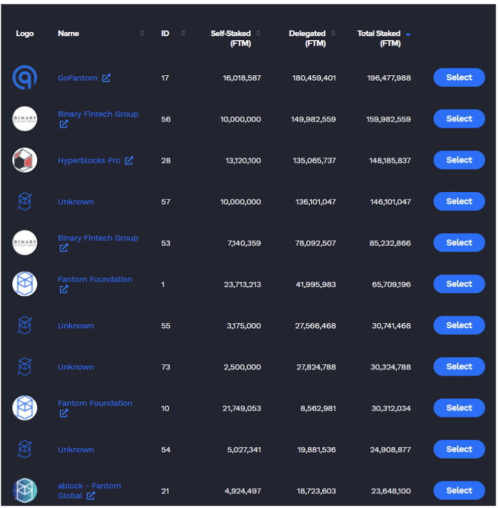 Fantom fWallet