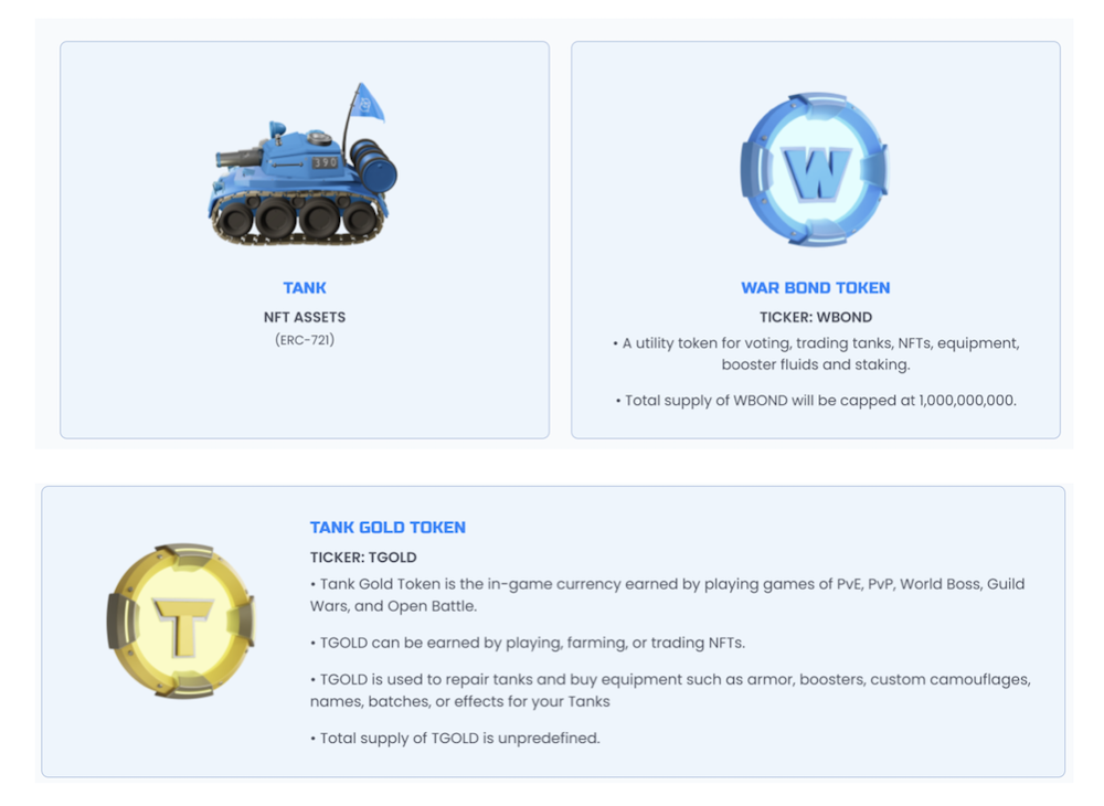 Tank WarsZone