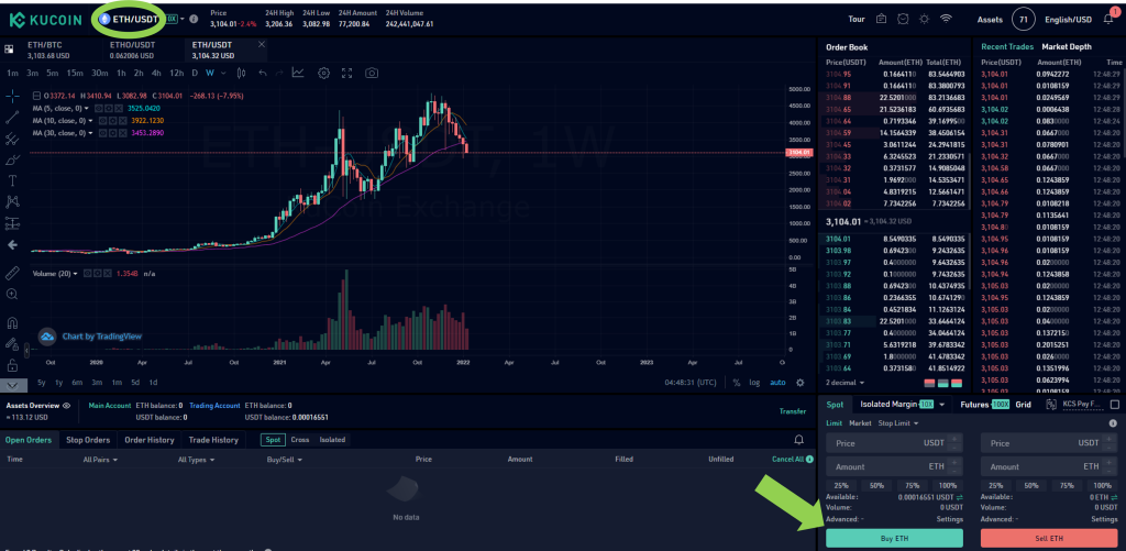 KuCoin