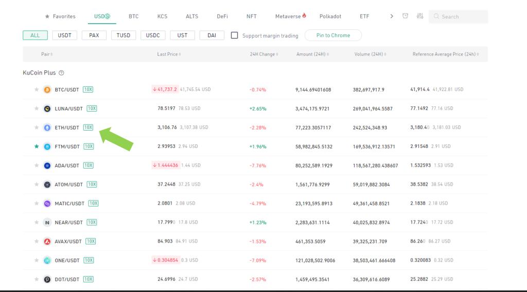KuCoin