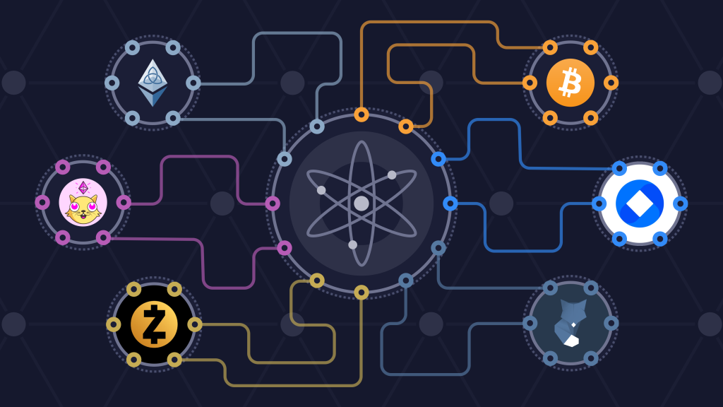 Cosmos IBC, interblockchain communication